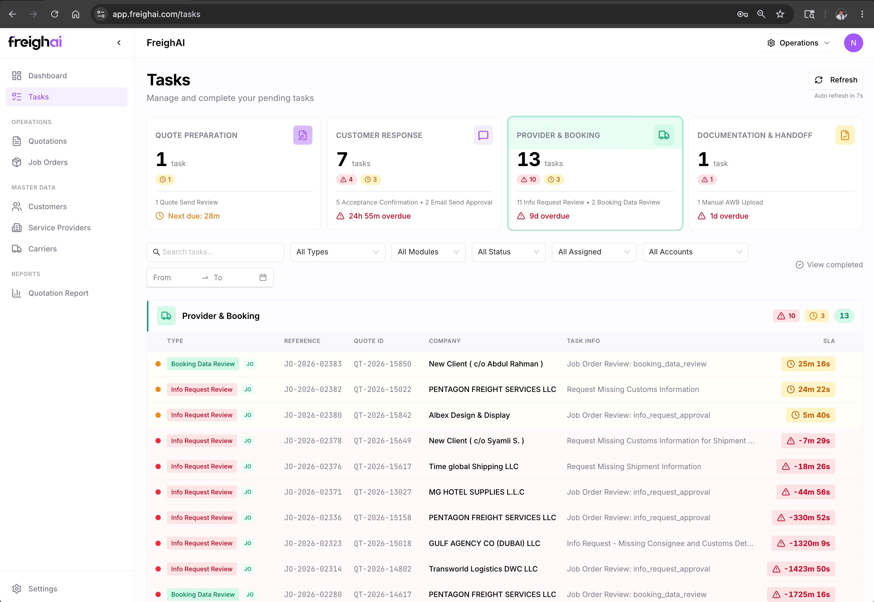 FreighAI Tasks list — one screen, four colour-coded buckets